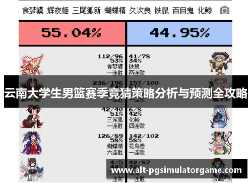 云南大学生男篮赛季竞猜策略分析与预测全攻略
