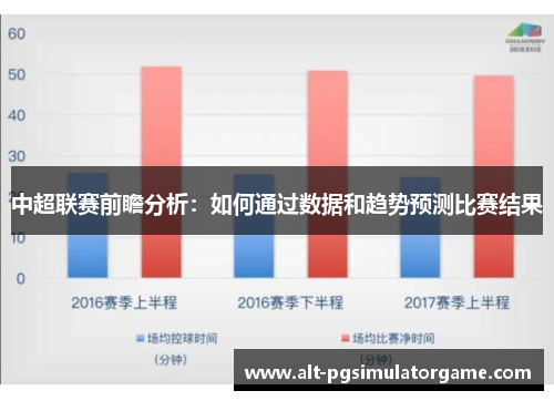 中超联赛前瞻分析：如何通过数据和趋势预测比赛结果