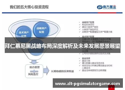 拜仁慕尼黑战略布局深度解析及未来发展愿景展望