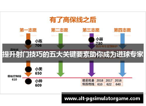 提升射门技巧的五大关键要素助你成为进球专家