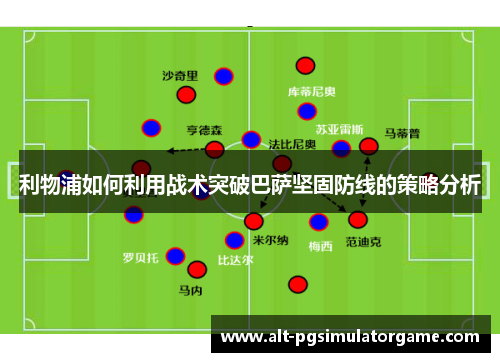 利物浦如何利用战术突破巴萨坚固防线的策略分析