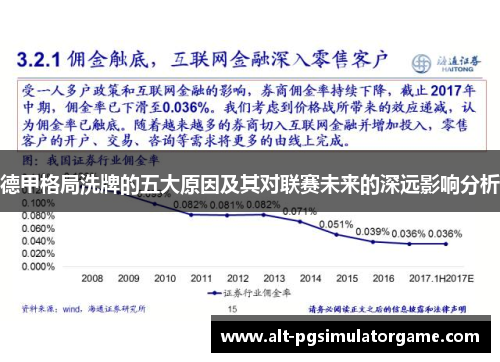 德甲格局洗牌的五大原因及其对联赛未来的深远影响分析