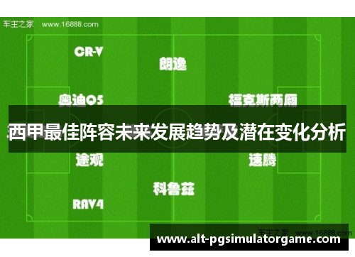 西甲最佳阵容未来发展趋势及潜在变化分析