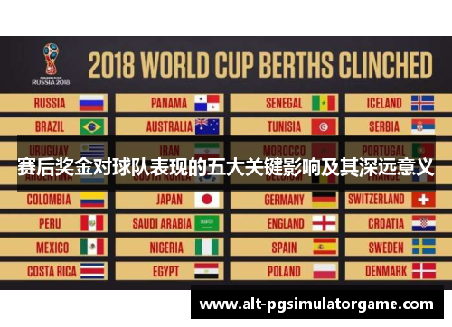 赛后奖金对球队表现的五大关键影响及其深远意义