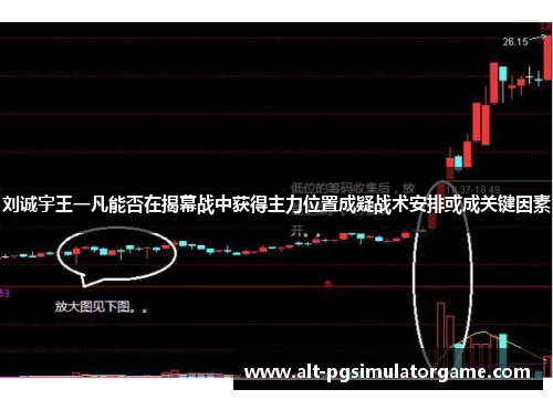 刘诚宇王一凡能否在揭幕战中获得主力位置成疑战术安排或成关键因素