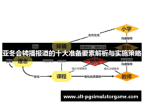 亚冬会转播报道的十大准备要素解析与实施策略