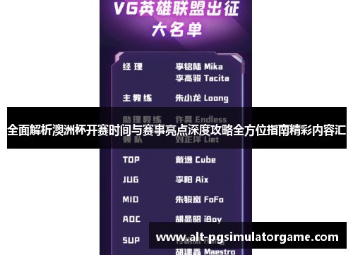 全面解析澳洲杯开赛时间与赛事亮点深度攻略全方位指南精彩内容汇