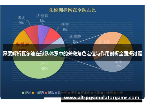 深度解析瓦尔迪在球队体系中的关键角色定位与作用剖析全面探讨篇