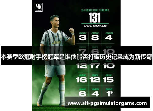 本赛季欧冠射手榜冠军是谁他能否打破历史记录成为新传奇